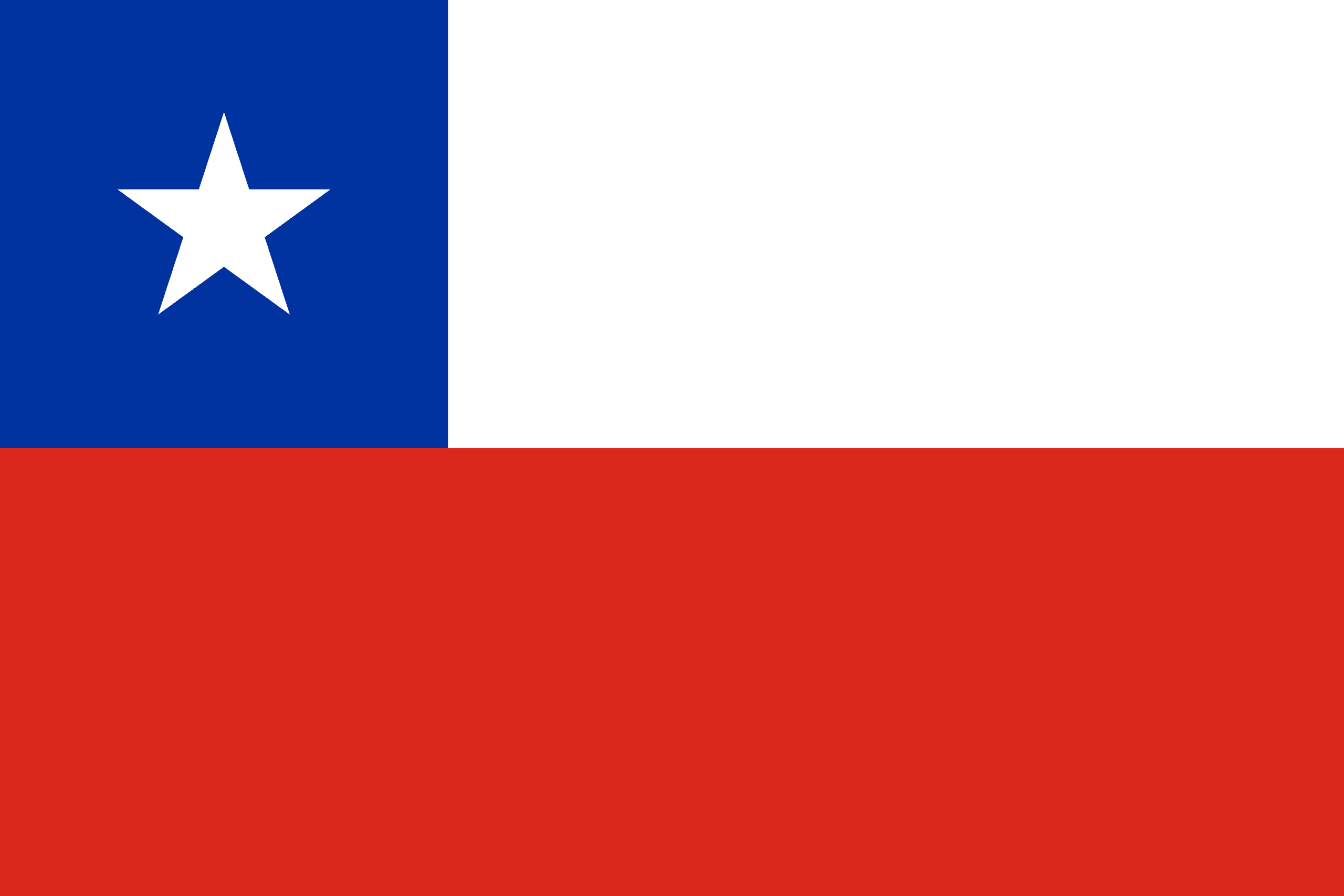 Odoo Chile