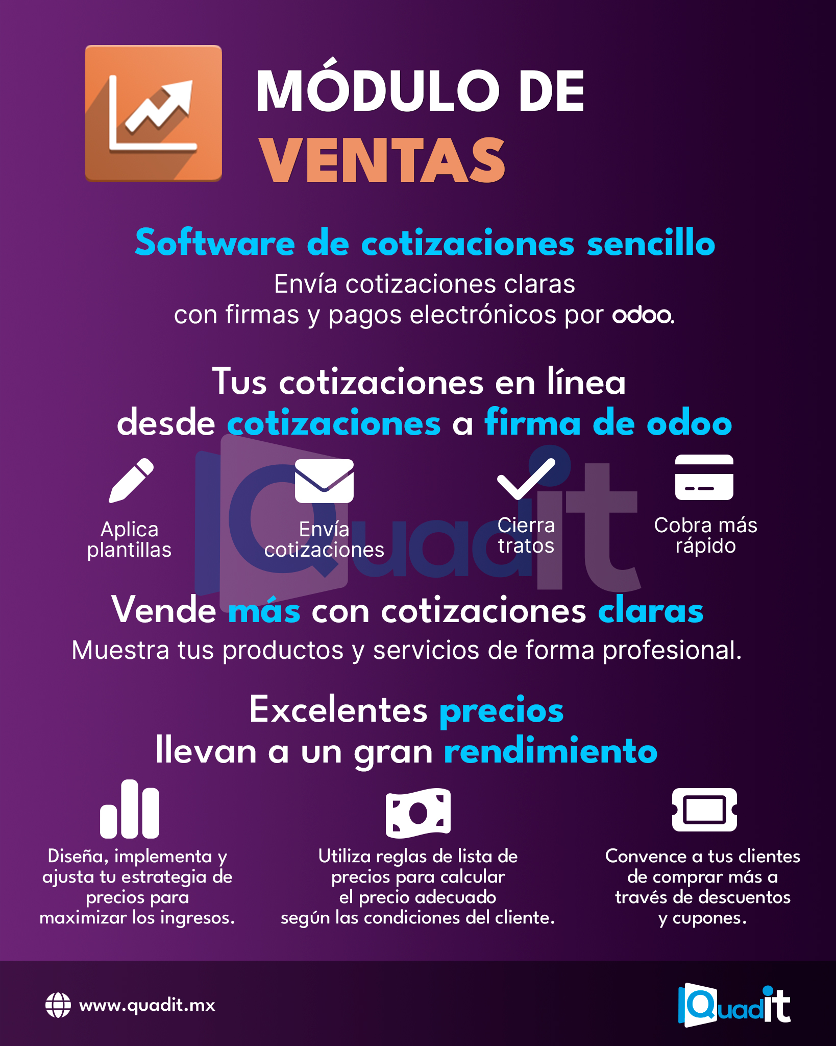 Módulo de ventas